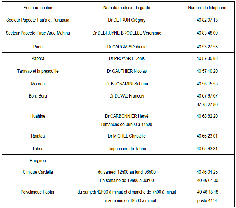 Profession Pharmacien N°147 septembre 2019 - Parresia, PDF Feuilletable en  Ligne